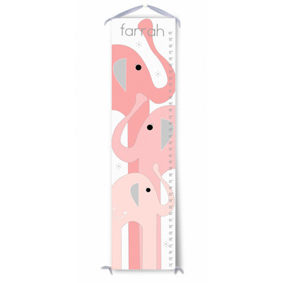 Growth Chart