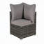 Ensembles repas pour patio-1780560538