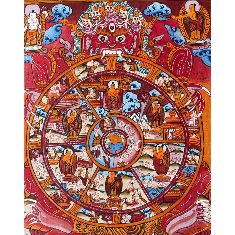 Wheel Of Life Thangka (Brocadeless Thangka)