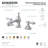 Kingston Brass Heirloom Two-Handle 3-Hole Deck Mount Widespread Bathroom Faucet with Brass Pop-Up Drain-40035644