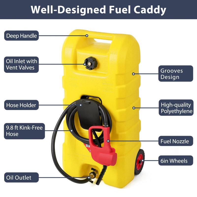 Plastic Composting Accessory, Yellow