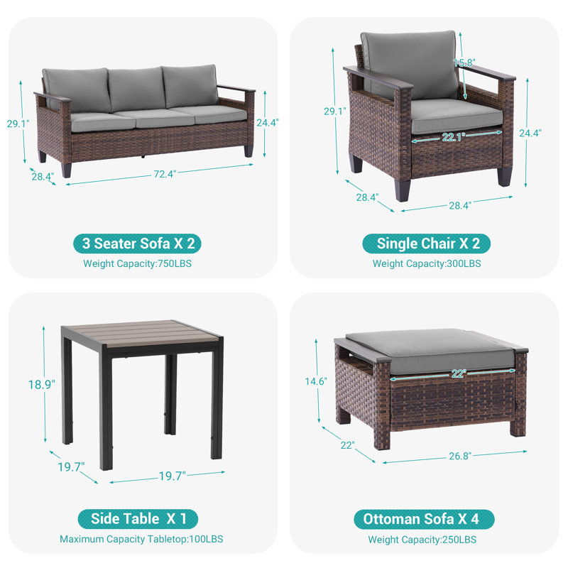 9 Piece Patio Conversation Sofa Set, All-Weather PE Rattan Conversation Couch, Gray
