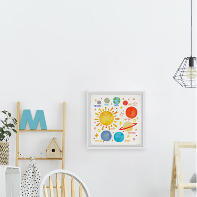 Mountview Single Picture Frame Print