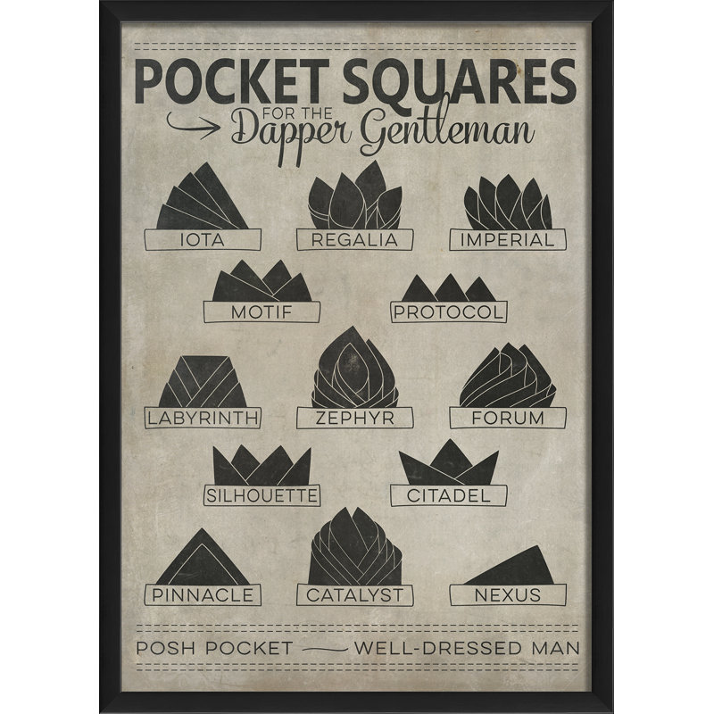 «Pocket Squares for the Dapper Gentleman», reproduction d'art textuel encadrée, H 25,13 po x l 18,13 po