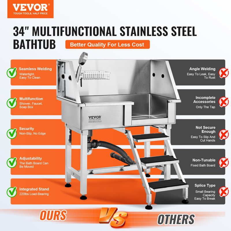 34-Inch Stainless Steel Pet Bathing Station with Ramp