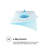 Bedgear Stretchwick MattresSkin Encasement - Moisture Wicking, Noiseless Mattress Barrier-97766393