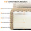 Canapé modulaire 114,2 po Boneless Couch-856373466