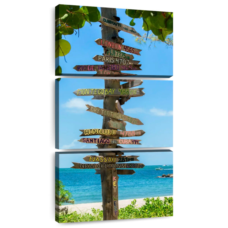 Key Key Destinations, H 27 po x l 12 po