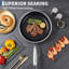 6 - Piece Stainless Steel Cookware Set