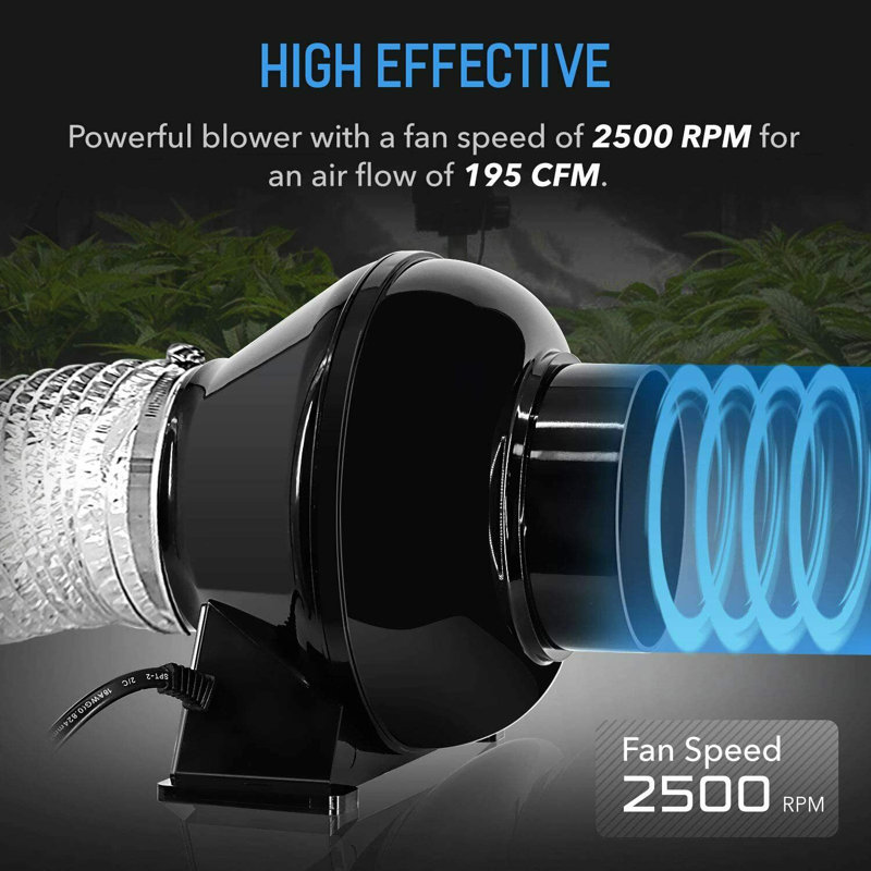 Ipower 7'' Pedestal/Standing Fan