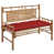Rouge est en rupture de stock