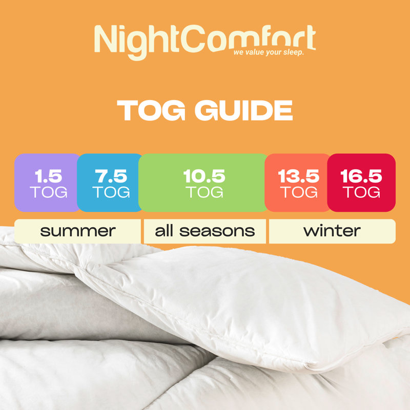 NightComfort Ultra Snuggle Anti-Allergy Winter Warm Microfibre 16.5 Tog Duvet, Kingsize 