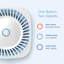 Purificateur d'air avec filtre HEPA
