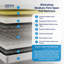 Winksleep 20cm Medium-Firm Foam Mattress-92585101