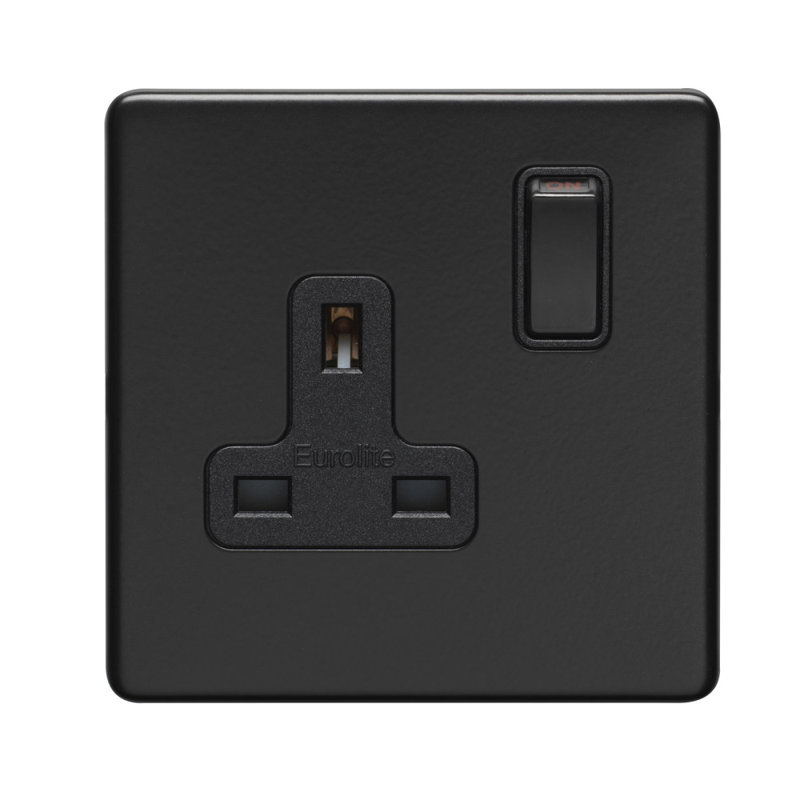 Wall Mounted Socket, Matt Black