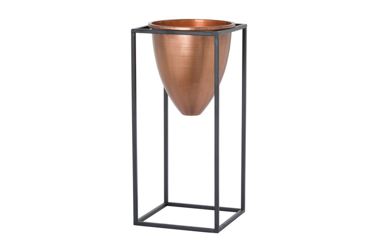 Copper Trend 