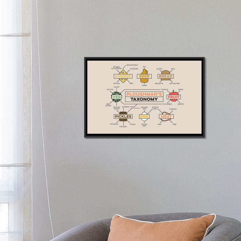 « ploughmans » par stephen wild, reproduction d’art sur toile tendue, H 18 po x l 26 po x P 1,5 po, Toile avec cadre noir
