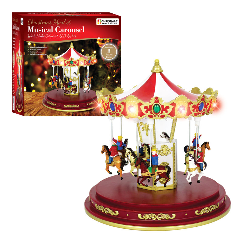 Christmas Christmas Village