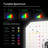 AeroLight 100W LED Grow Light with Growhub Controller E42A