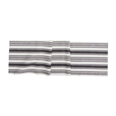 Riney Chandler Stripe Adriatic Runner