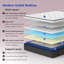 Protaras pour matelas en mousse moyenne hybride-505649068-493394331
