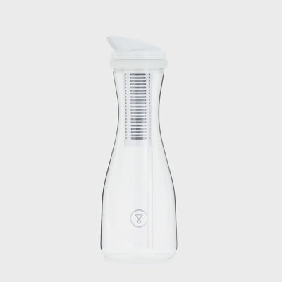 PitcherPro - Water Filter Jug - 1.45L Glass Water Jug