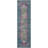 Felty Floral Blue Area Rug-732322647
