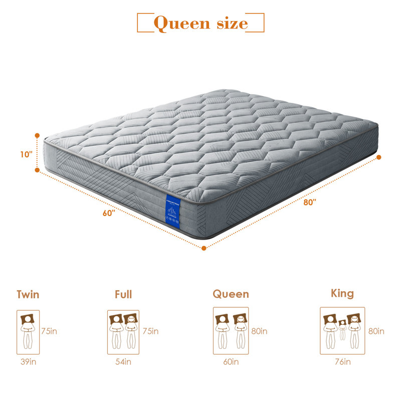 Matelas hybride moyen de luxe 10 po, Grand lit