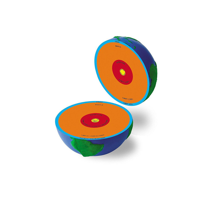 Quatre couches de la terre