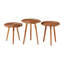 Nesting Tables