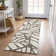 Neysa Washable Floral Indoor / Outdoor Rug