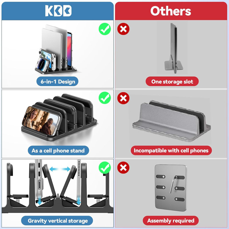 Support de bureau 6-en-1 pour ordinateur portable