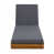 Dark Gray is out of stock selected