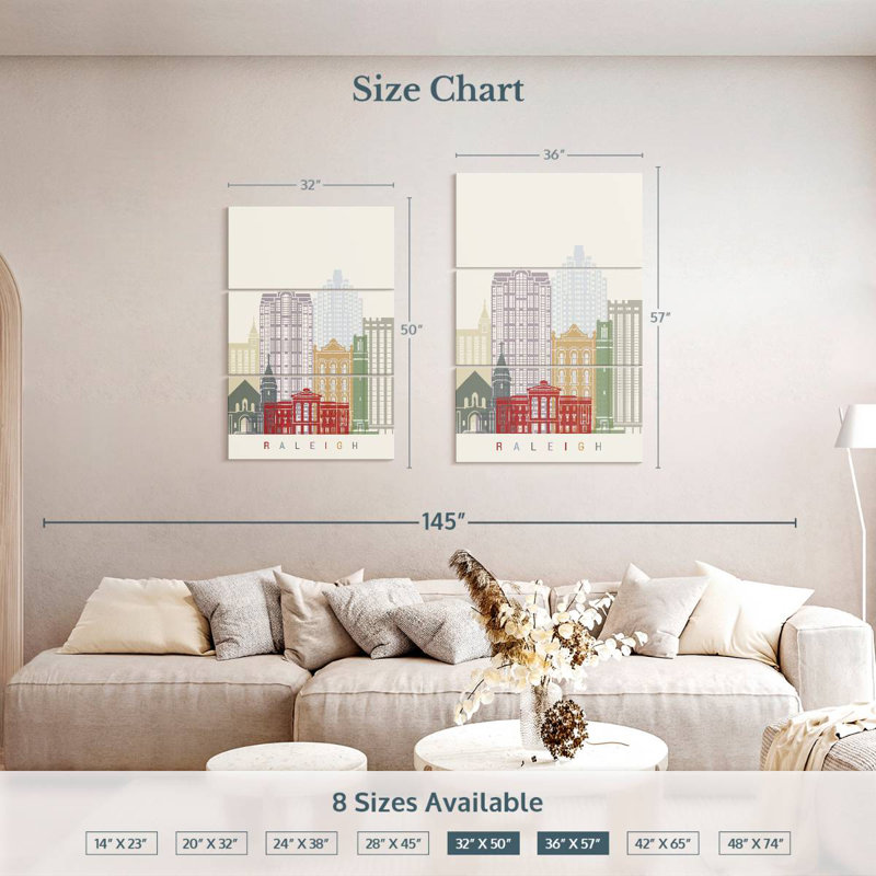 Affiche Sirci Raleigh Skyline, H 50 po x l 32 po