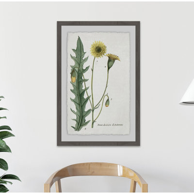 Dandelion - Single Picture Frame Painting