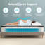 10" Medium  Innerspring Mattress-66881559