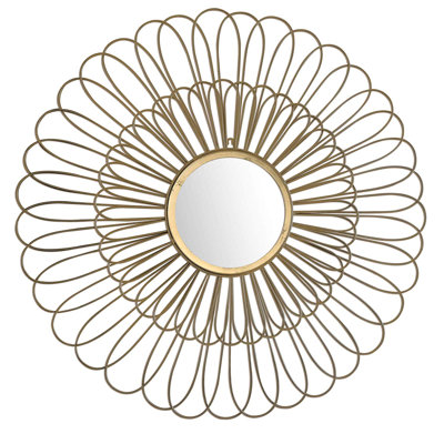 Accomac Metal Flat Wall Mirror