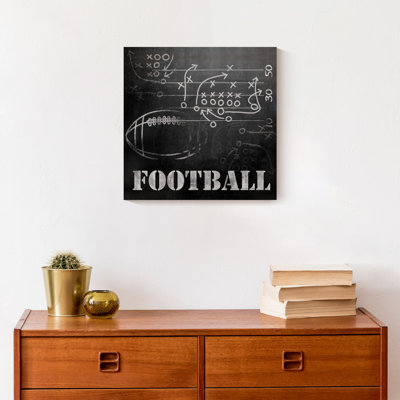 Art sur toile