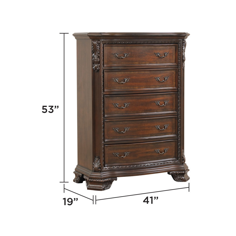 Commode Bharata
