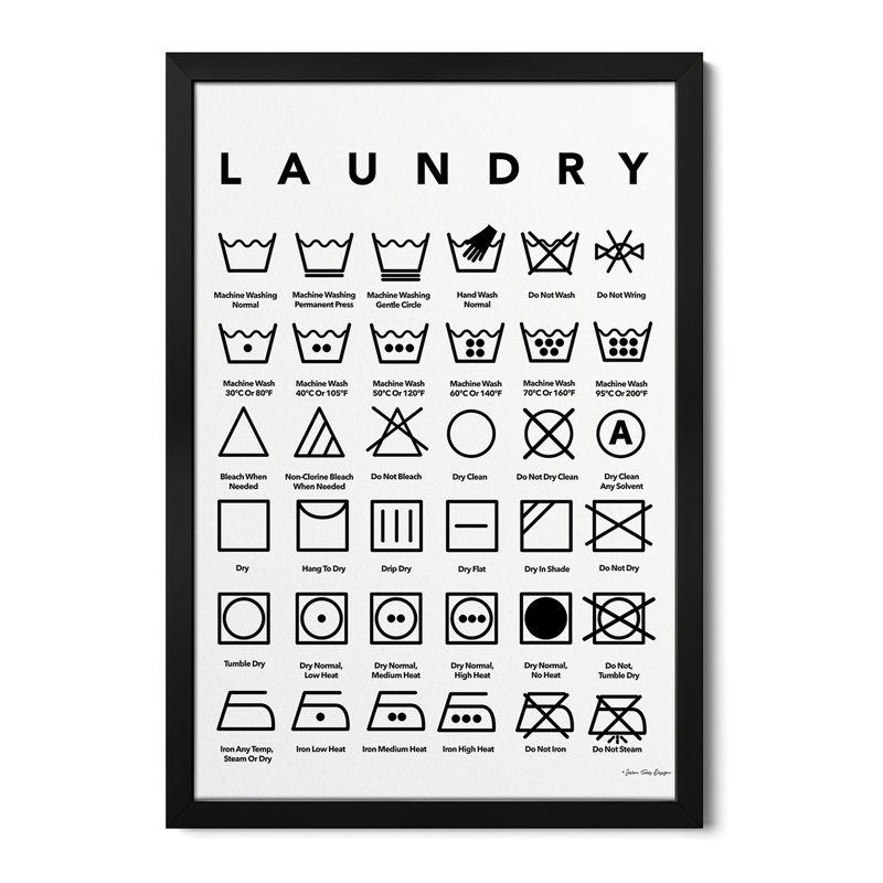 «Laundry Symbols», affiche encadrée de qualité par Seven Trees Design, H 24 po x l 16 po