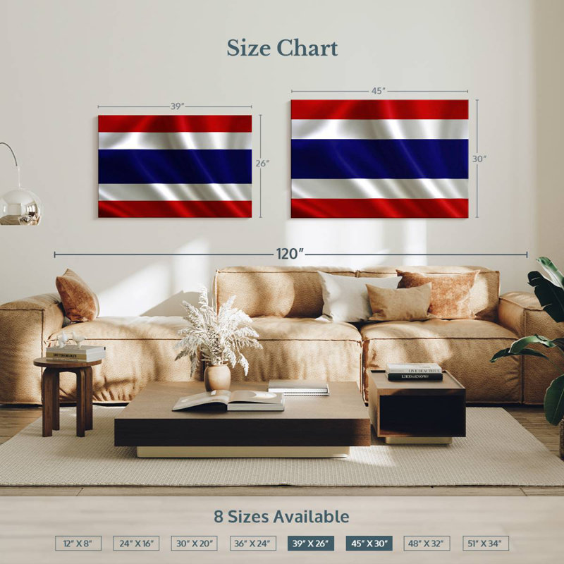 Drapeau de la Thaïlande