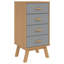 Table de chevet Leverna-1290214769