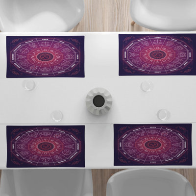 Récapitulatif 18,5" zodiac