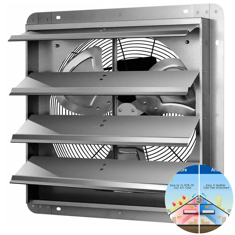Ventilateur d'extraction en aluminium haute vitesse, H 20 po x l 20 po x P 8 po