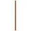 Metro Lane Cabinet Handles 20 Pcs Bronze 96 Mm Stainless Steel-142266307-142266310