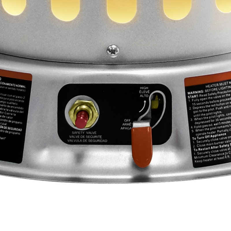 Dyna-Glo 200000 BTU Propane Utility Space Heater