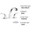 Widespread 2-handle Bathroom Faucet with Drain Assembly