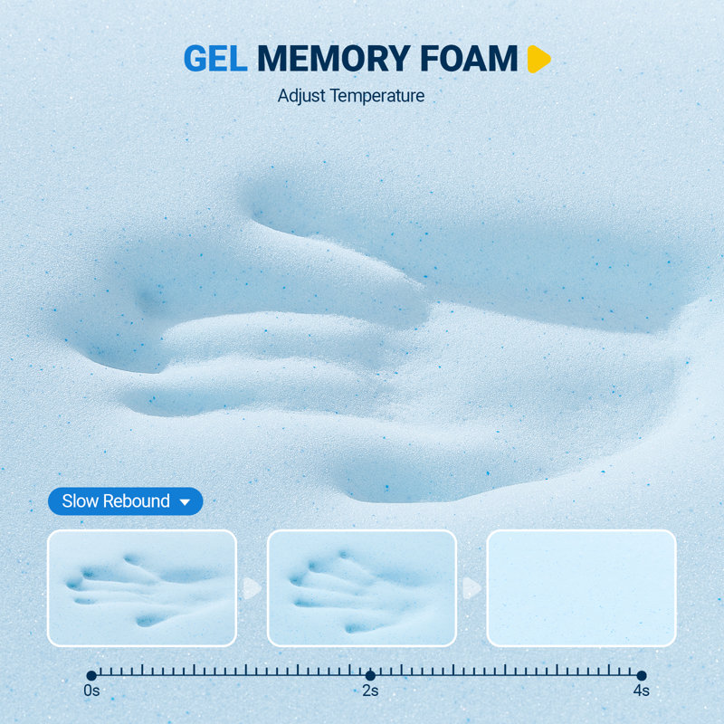 Avenco 10'' Gel Memory Foam Mattress, Full