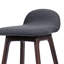 Holden Upholstered Counter Stool-622764804-551363220