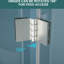 Porte de douche en verre trempé pliable en nickel brossé de l 36 po x H 72 po Nickel brossé, écoénergétique et réglable